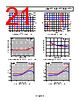 ADA4177-2ARMZ-R7 Datasheet HTML 21Page - Analog Devices 