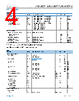ADA4522-2ARMZ-R7 Datasheet HTML 4Page - Analog Devices 