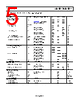 ADA4091-2ACPZ-R2 Datasheet HTML 5Page - Analog Devices 