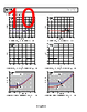 ADA4500-2ARMZ-R7 Datasheet HTML 10Page - Analog Devices 