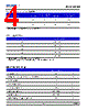 DSB-USS-R2 Datasheet HTML 4Page - DOMINANT Semiconductors 