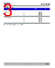 DSB-USS-R2 Datasheet HTML 3Page - DOMINANT Semiconductors 