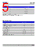 DWB-UJS-R2S-1 Datasheet HTML 5Page - DOMINANT Semiconductors 