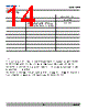 DWB-UJS-R2 Datasheet HTML 14Page - DOMINANT Semiconductors 