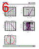 DSY-SSS-R2 Datasheet HTML 6Page - DOMINANT Semiconductors 