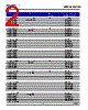 DSY-SSS-R2 Datasheet HTML 2Page - DOMINANT Semiconductors 