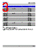 DSY-SSS-R2 Datasheet HTML 3Page - DOMINANT Semiconductors 