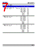 DDS-SJS-R1 Datasheet HTML 7Page - DOMINANT Semiconductors 