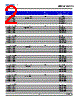 DDY-CJS-R1 Datasheet HTML 2Page - DOMINANT Semiconductors 