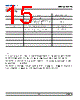 DDY-CJS-R2 Datasheet HTML 15Page - DOMINANT Semiconductors 