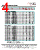 MF1304T-R15 Datasheet HTML 4Page - ECM Electronics Limited. 
