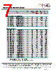 MF1304T-R56 Datasheet HTML 7Page - ECM Electronics Limited. 