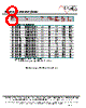 MF1304T-R68 Datasheet HTML 8Page - ECM Electronics Limited. 