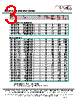 MF1304T-R82 Datasheet HTML 3Page - ECM Electronics Limited. 