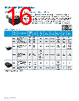 BZ-RX Datasheet HTML 16Page - Honeywell Solid State Electronics Center 