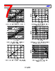AD8307ARZ-RL7 Datasheet HTML 7Page - Analog Devices 