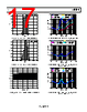 ADL5519ACPZ-R7 Datasheet HTML 17Page - Analog Devices 