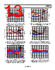 ADL5519ACPZ-R2 Datasheet HTML 13Page - Analog Devices 