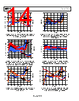 ADL5519ACPZ-R2 Datasheet HTML 14Page - Analog Devices 