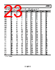ADL5904ACPZN-R7 Datasheet HTML 23Page - Analog Devices 