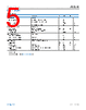 AD8318ACPZ-R2 Datasheet HTML 5Page - Analog Devices 