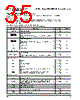 PPC405GPR-3JB266 Datasheet HTML 35Page - Applied Micro Circuits Corporation 