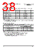PPC405GPR-3JB266 Datasheet HTML 38Page - Applied Micro Circuits Corporation 