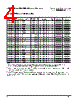 PPC405GPR-3JB266 Datasheet HTML 4Page - Applied Micro Circuits Corporation 