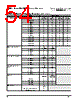 PPC405GPR-3JB266 Datasheet HTML 54Page - Applied Micro Circuits Corporation 