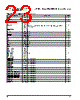 PPC405GPR-3JB266 Datasheet HTML 23Page - Applied Micro Circuits Corporation 