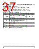 PPC405GPR-3JB266Z Datasheet HTML 37Page - Applied Micro Circuits Corporation 