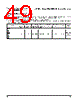 PPC405GPR-3JB266Z Datasheet HTML 49Page - Applied Micro Circuits Corporation 