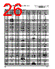 PPC405GPR-3JB333Z Datasheet HTML 26Page - Applied Micro Circuits Corporation 