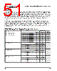 PPC405GPR-3JB333Z Datasheet HTML 51Page - Applied Micro Circuits Corporation 