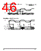 PPC405GPR-3JB400 Datasheet HTML 46Page - Applied Micro Circuits Corporation 