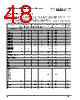 PPC405GPR-3JB400 Datasheet HTML 48Page - Applied Micro Circuits Corporation 