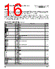 PPC405GPR-3JB400 Datasheet HTML 16Page - Applied Micro Circuits Corporation 