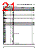 PPC405GPR-3JB400 Datasheet HTML 21Page - Applied Micro Circuits Corporation 