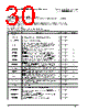 PPC405GPR-3JB400Z Datasheet HTML 30Page - Applied Micro Circuits Corporation 