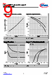 ISC009N03LF2S Datasheet HTML 9Page - Infineon Technologies AG 
