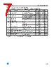 LD1085D2M-R Datasheet HTML 7Page - STMicroelectronics 
