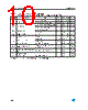 LD1085D2M-R Datasheet HTML 10Page - STMicroelectronics 