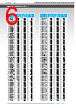 TC148X170X15 Datasheet HTML 6Page - France Joint 