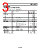 ADR821ARMZ-R21 Datasheet HTML 3Page - Analog Devices 