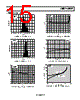 ADR827ARMZ-R21 Datasheet HTML 15Page - Analog Devices 