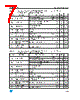 KD1084ADT-R Datasheet HTML 7Page - STMicroelectronics 