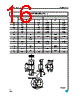 KD1084ADT-R Datasheet HTML 16Page - STMicroelectronics 