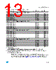 STW81101AT Datasheet HTML 13Page - STMicroelectronics 