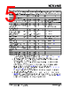 MCP3919B Datasheet HTML 5Page - Microchip Technology 
