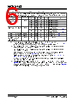 MCP3919B Datasheet HTML 6Page - Microchip Technology 